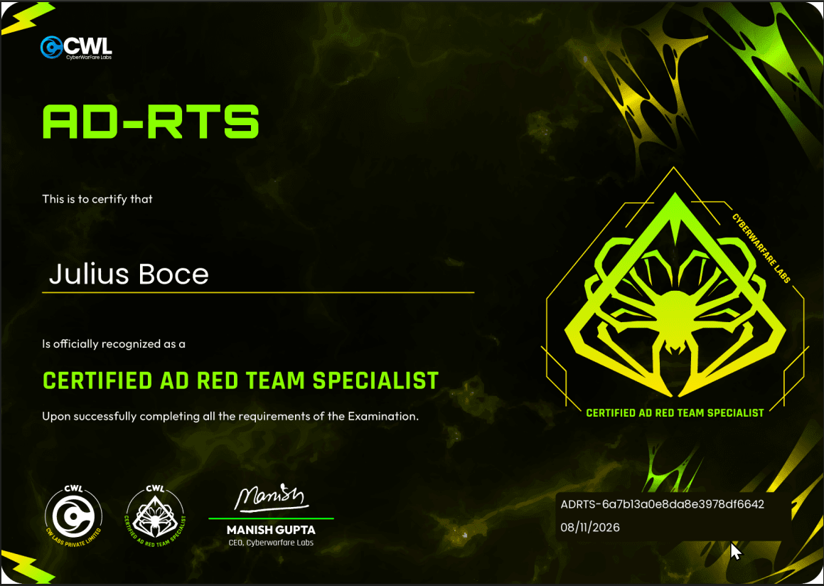Active Directory Red Team Specialist (ADRTS)
