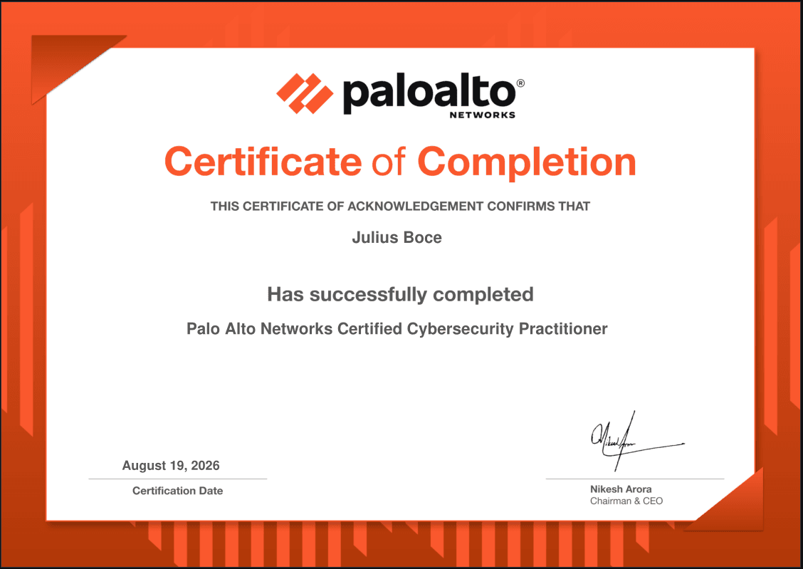 Certified Cybersecurity Practitioner